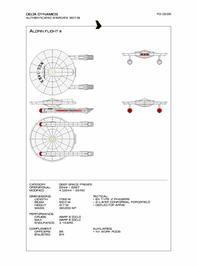 Star Fleet Starship Recognition Manual: Burke Frigates