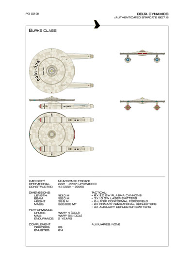 Star Fleet Starship Recognition Manual: Burke Frigates