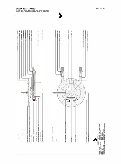 Star Fleet Starship Recognition Manual: Burke Frigates
