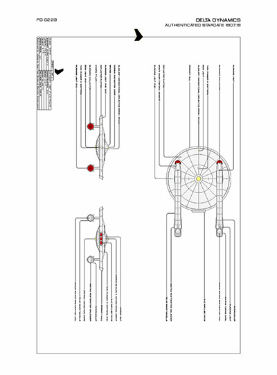 Star Fleet Starship Recognition Manual: Burke Frigates