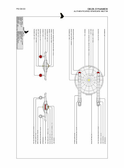 Star Fleet Starship Recognition Manual: Burke Frigates