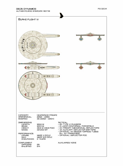 Star Fleet Starship Recognition Manual: Burke Frigates