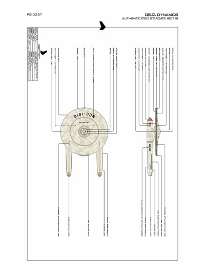 Star Fleet Starship Recognition Manual: Burke Frigates