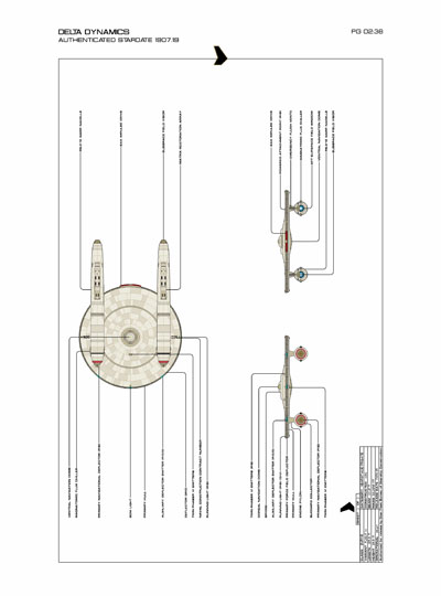 Star Fleet Starship Recognition Manual: Burke Frigates