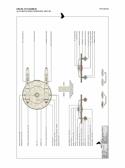 Star Fleet Starship Recognition Manual: Burke Frigates