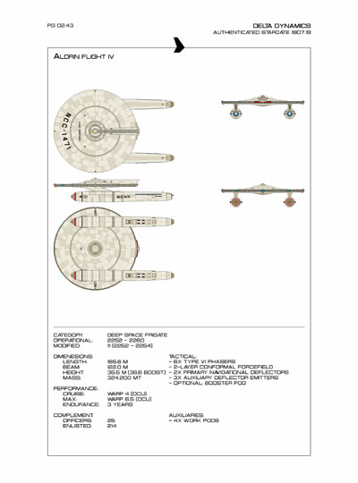 Star Fleet Starship Recognition Manual: Burke Frigates