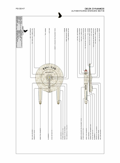 Star Fleet Starship Recognition Manual: Burke Frigates