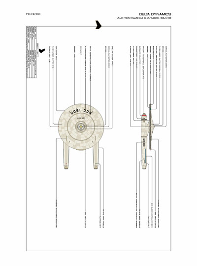 Star Fleet Starship Recognition Manual: Burke Frigates
