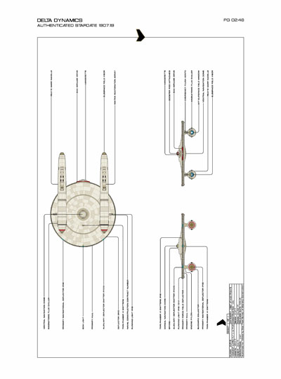 Star Fleet Starship Recognition Manual: Burke Frigates
