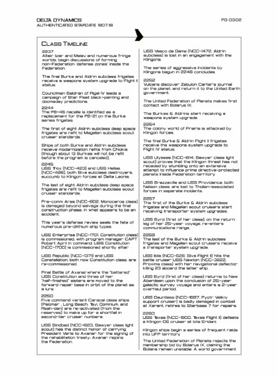 Star Fleet Starship Recognition Manual: Burke Frigates