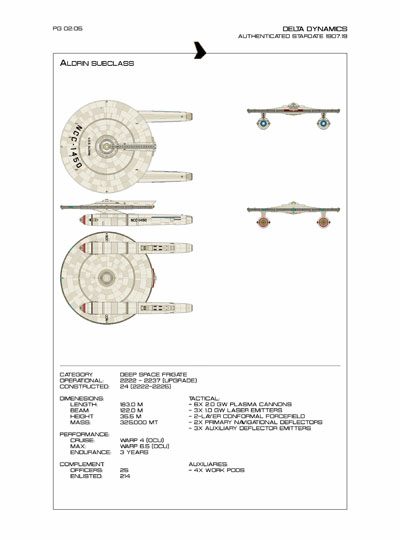 Star Fleet Starship Recognition Manual: Burke Frigates
