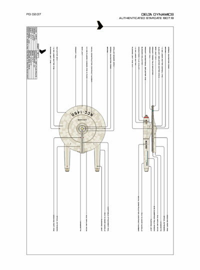 Star Fleet Starship Recognition Manual: Burke Frigates