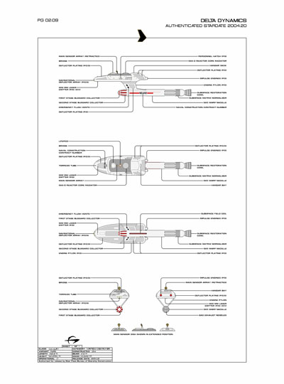 Star Fleet Starship Recognition Manual: Cavalry Light Destroyer