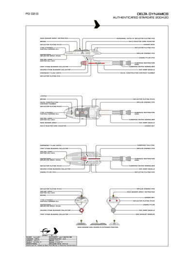 Star Fleet Starship Recognition Manual: Cavalry Light Destroyer