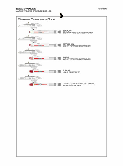 Star Fleet Starship Recognition Manual: Cavalry Light Destroyer