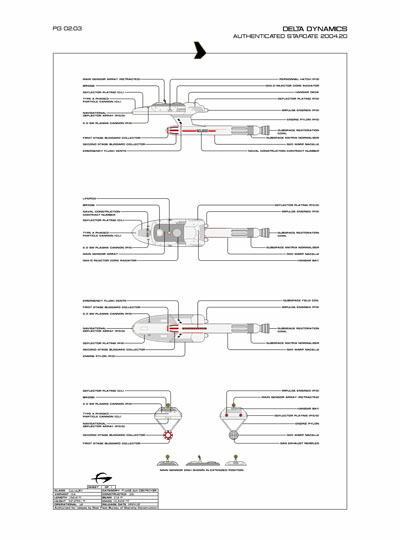 Star Fleet Starship Recognition Manual: Cavalry Light Destroyer