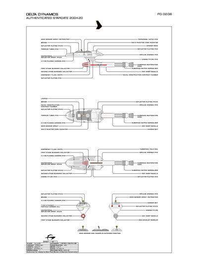 Star Fleet Starship Recognition Manual: Cavalry Light Destroyer