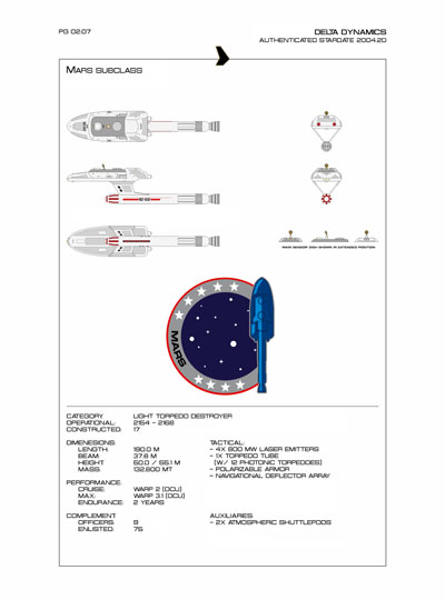Star Fleet Starship Recognition Manual: Cavalry Light Destroyer