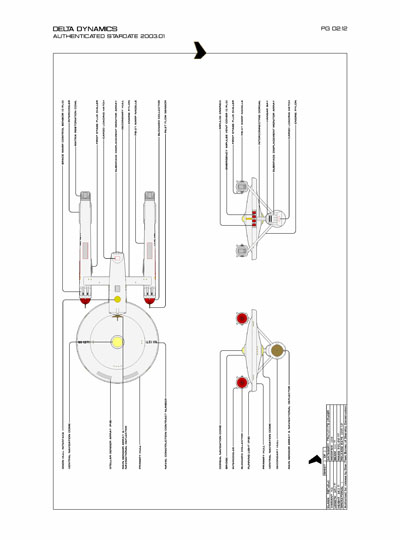 Star Fleet Starship Recognition Manual: Constitution Heavy Cruiser
