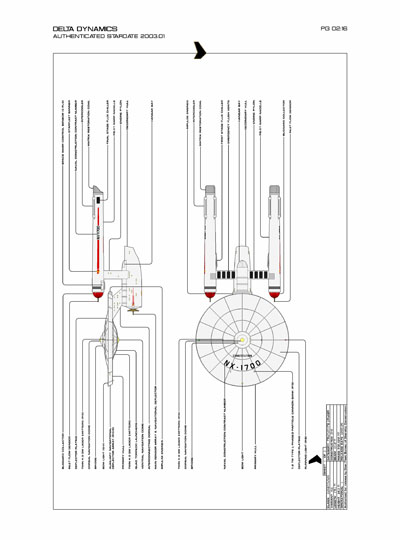 Star Fleet Starship Recognition Manual: Constitution Heavy Cruiser
