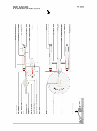 Star Fleet Starship Recognition Manual: Constitution Heavy Cruiser