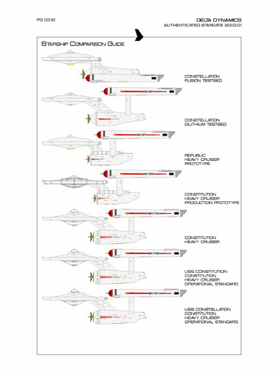 Star Fleet Starship Recognition Manual: Constitution Heavy Cruiser