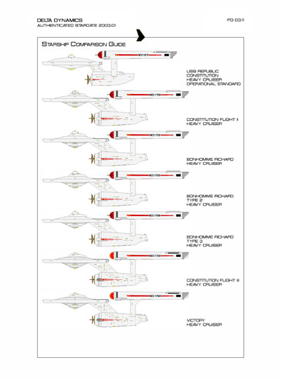 Star Fleet Starship Recognition Manual: Constitution Heavy Cruiser