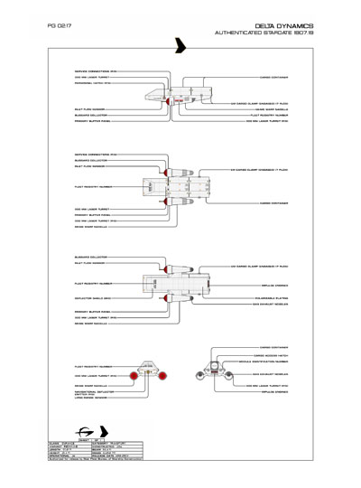 Star Fleet Starship Recognition Manual: Durance Transports