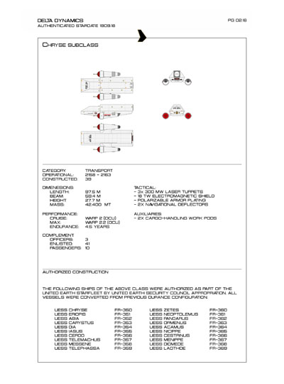Star Fleet Starship Recognition Manual: Durance Transports