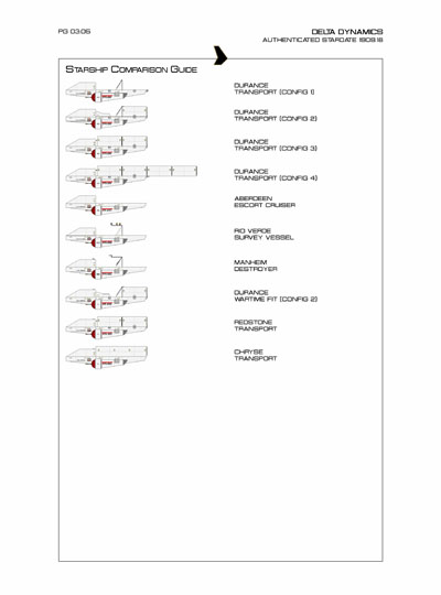 Star Fleet Starship Recognition Manual: Durance Transports