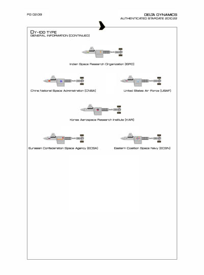 Star Fleet Starship Recognition Manual: DY Sublight Transports
