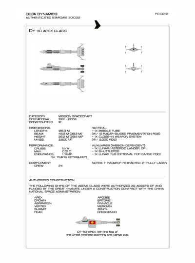 Star Fleet Starship Recognition Manual: DY Sublight Transports