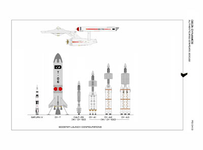 Star Fleet Starship Recognition Manual: DY Sublight Transports