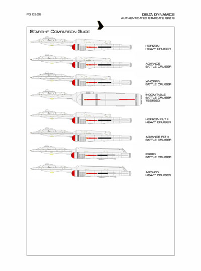 Star Fleet Starship Recognition Manual: Horizon Heavy Cruiser
