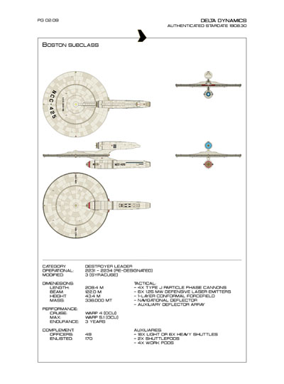 Star Fleet Starship Recognition Manual: Syracuse Destroyers