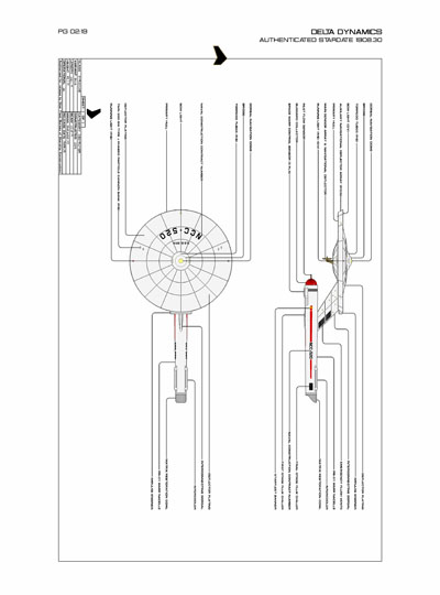 Star Fleet Starship Recognition Manual: Syracuse Destroyers