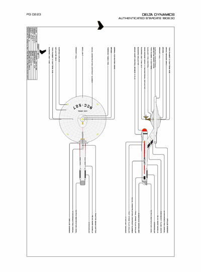 Star Fleet Starship Recognition Manual: Syracuse Destroyers