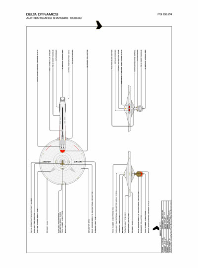 Star Fleet Starship Recognition Manual: Syracuse Destroyers