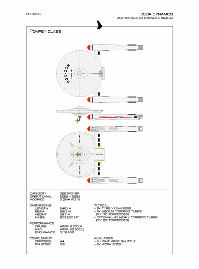 Star Fleet Starship Recognition Manual: Syracuse Destroyers
