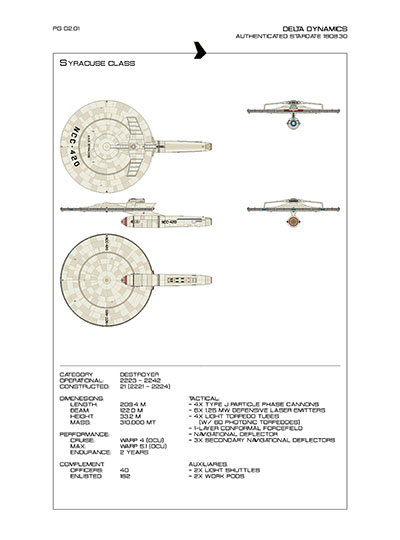 Star Fleet Starship Recognition Manual: Syracuse Destroyers
