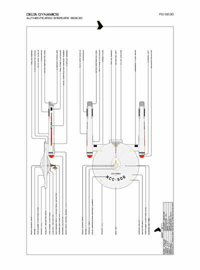 Star Fleet Starship Recognition Manual: Syracuse Destroyers