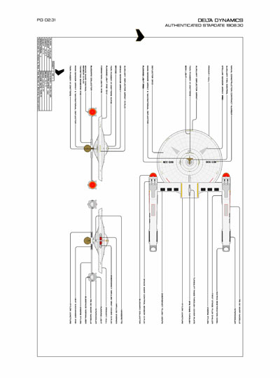 Star Fleet Starship Recognition Manual: Syracuse Destroyers