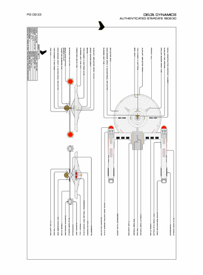 Star Fleet Starship Recognition Manual: Syracuse Destroyers