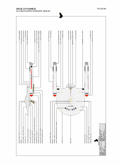 Star Fleet Starship Recognition Manual: Syracuse Destroyers