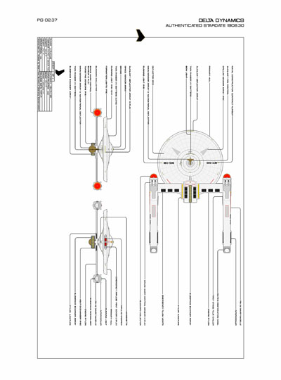 Star Fleet Starship Recognition Manual: Syracuse Destroyers