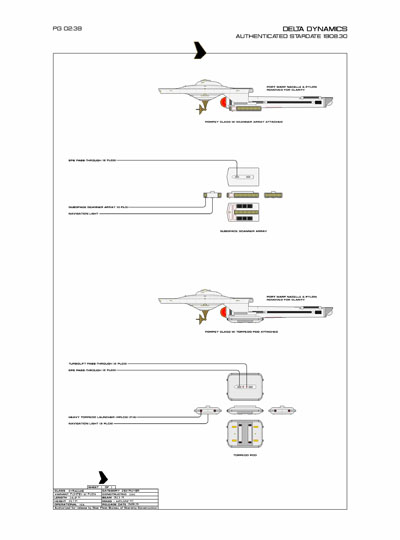 Star Fleet Starship Recognition Manual: Syracuse Destroyers