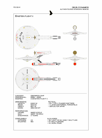 Star Fleet Starship Recognition Manual: Syracuse Destroyers
