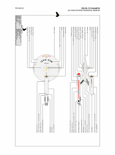 Star Fleet Starship Recognition Manual: Syracuse Destroyers