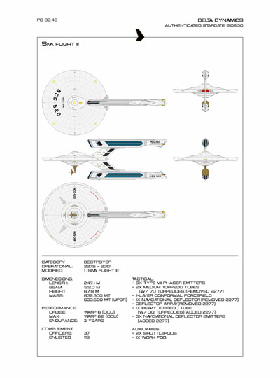 Star Fleet Starship Recognition Manual: Syracuse Destroyers