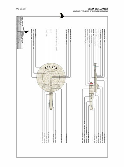 Star Fleet Starship Recognition Manual: Syracuse Destroyers